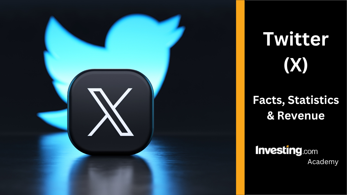 Discord data backup rules