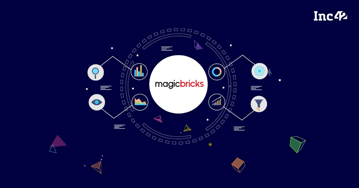 Optimizing Digital Marketing on Telegram with Call Screening